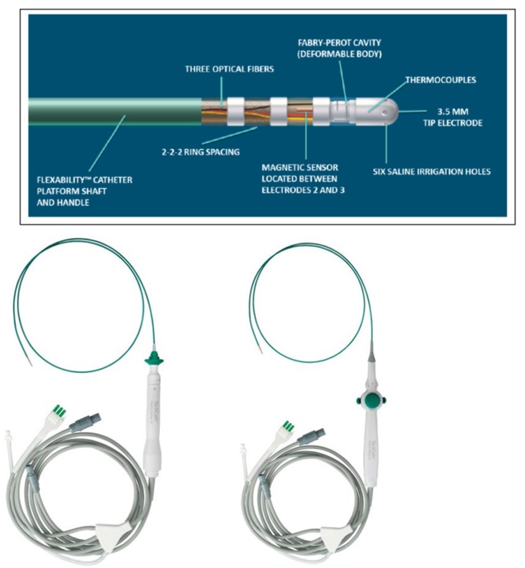 TactiCath Sensor Enable